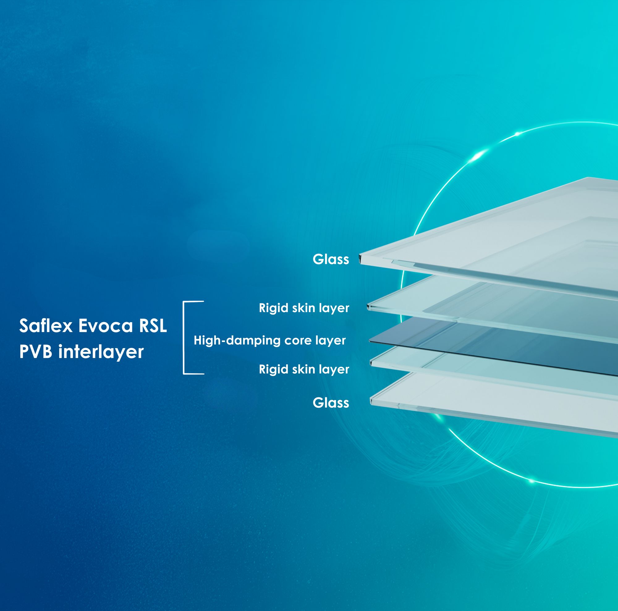 Take charge of efficiency 
